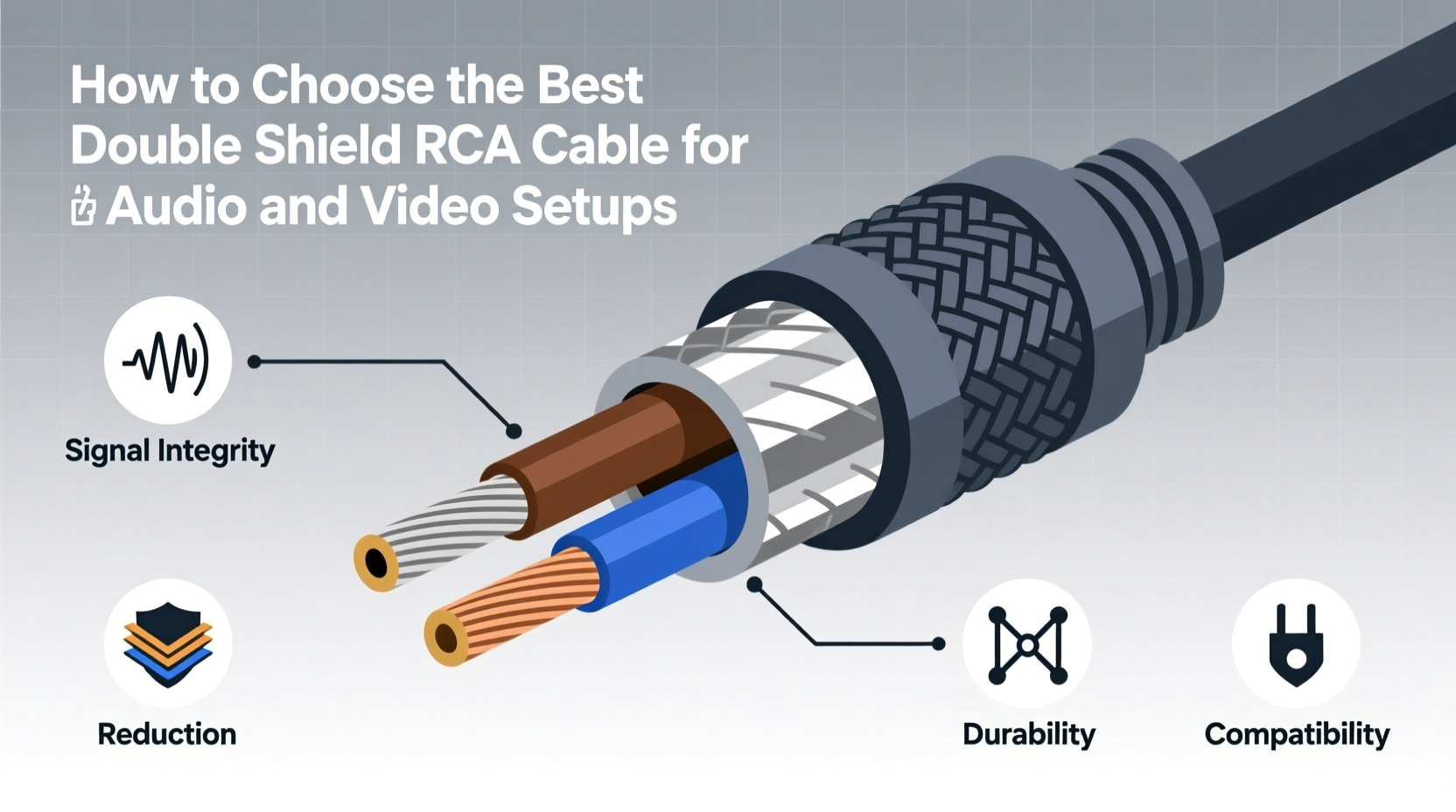 double shield rca cable
