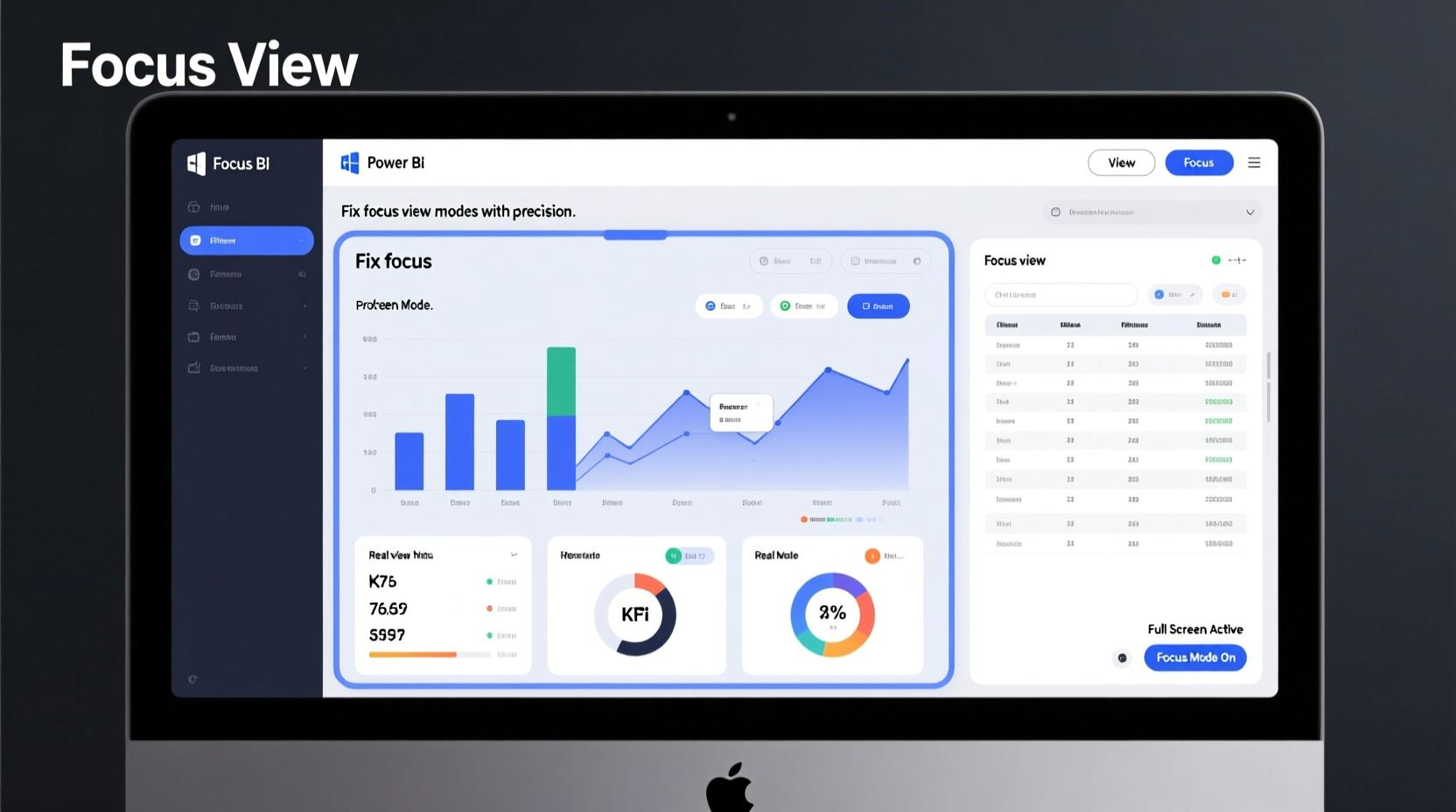 power bi fullscreen not working fix focus view modes