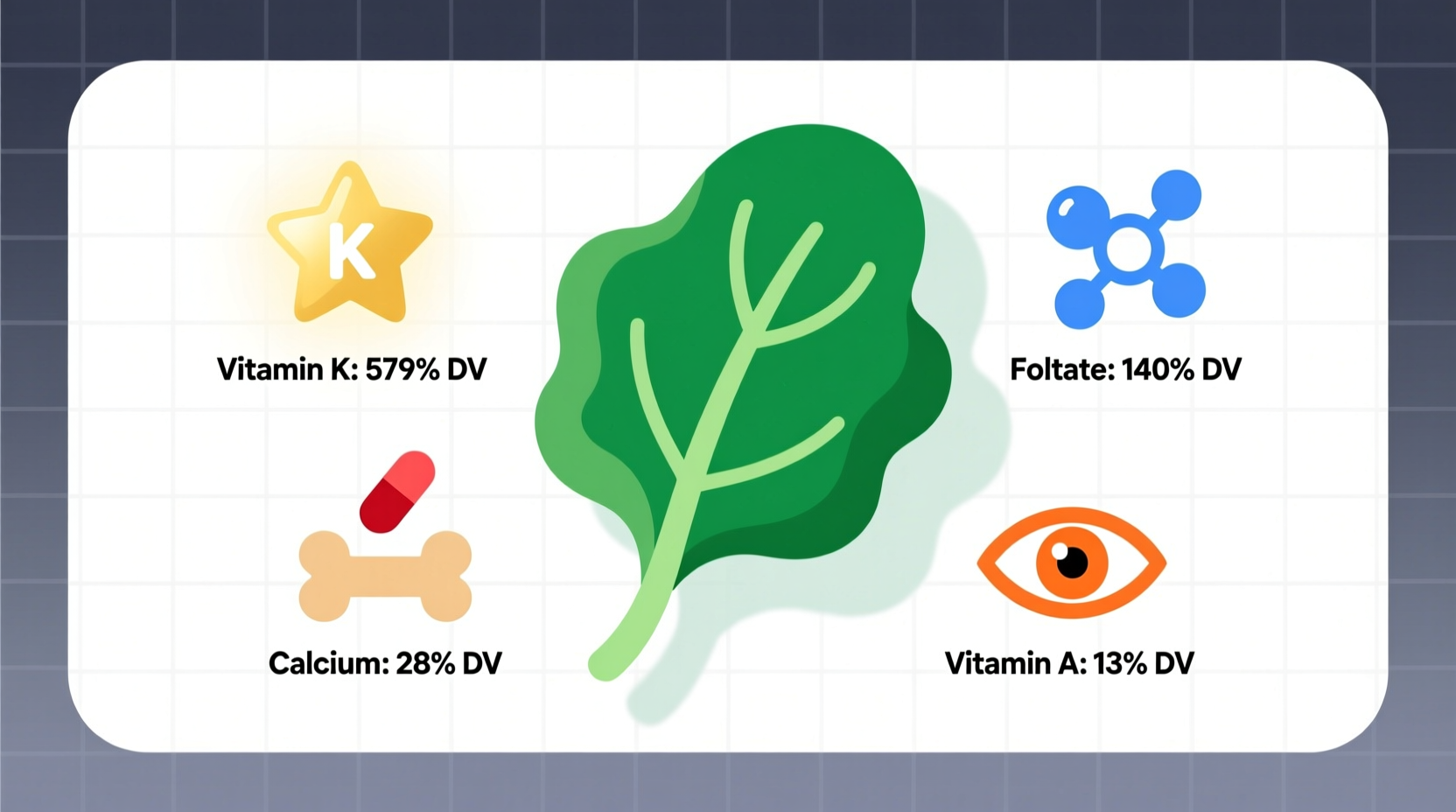 nutrition info for spinach