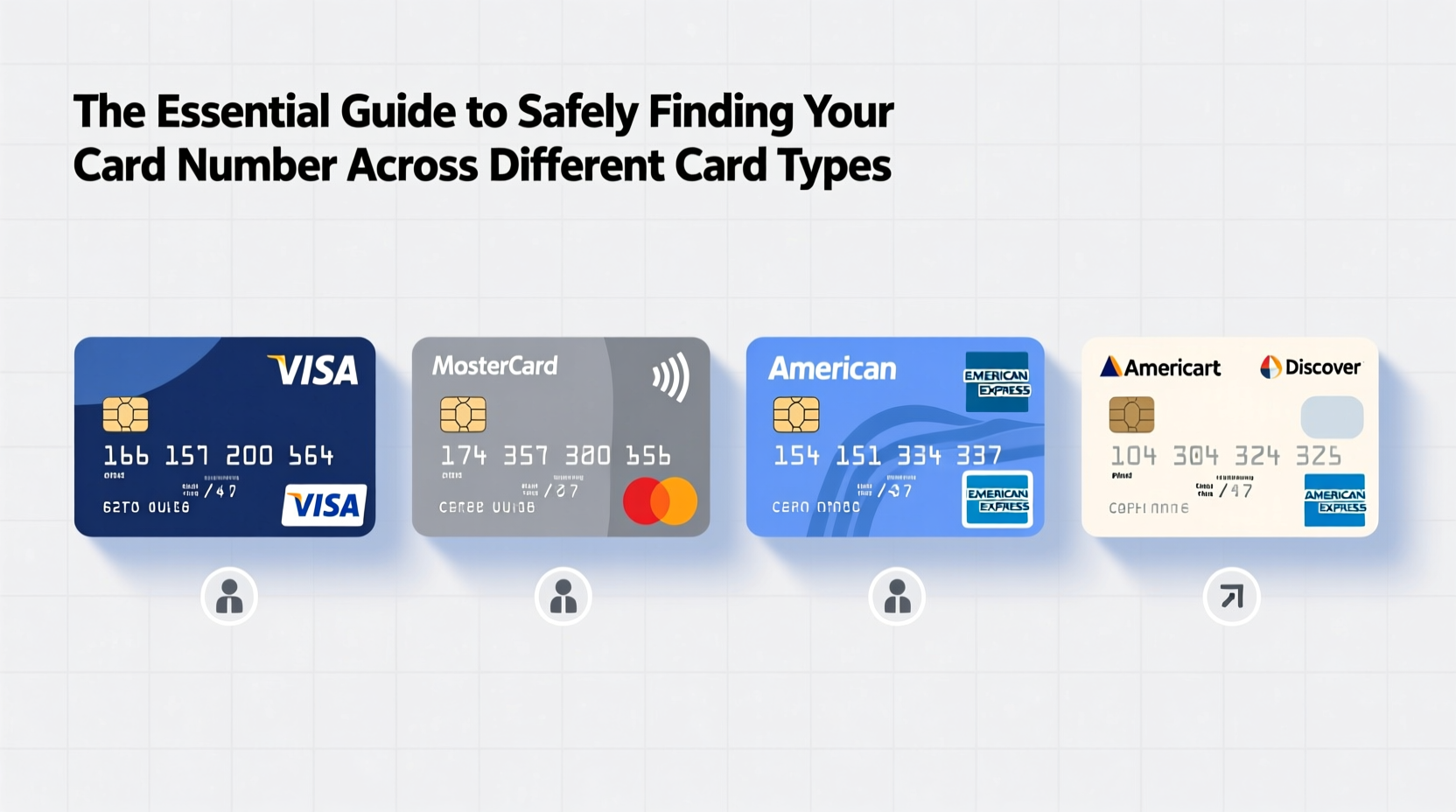 the essential guide to safely finding your card number across different card types