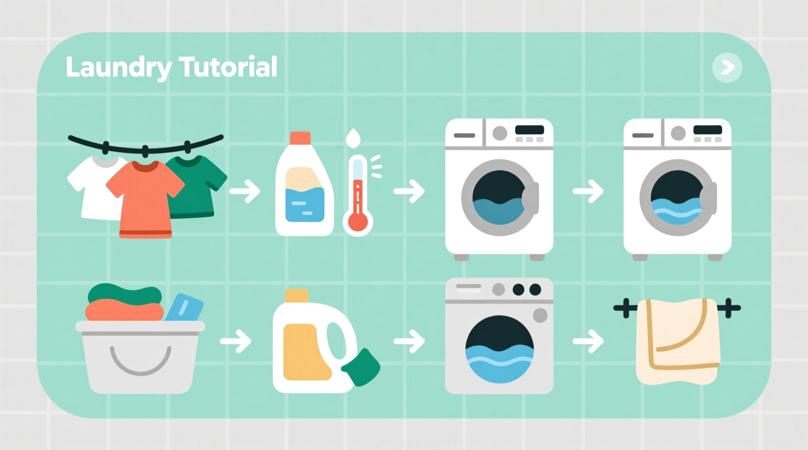 how to do laundry