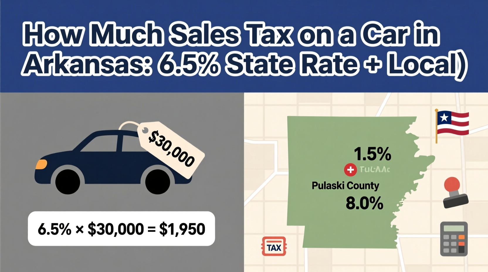 how much sales tax on a car in arkansas