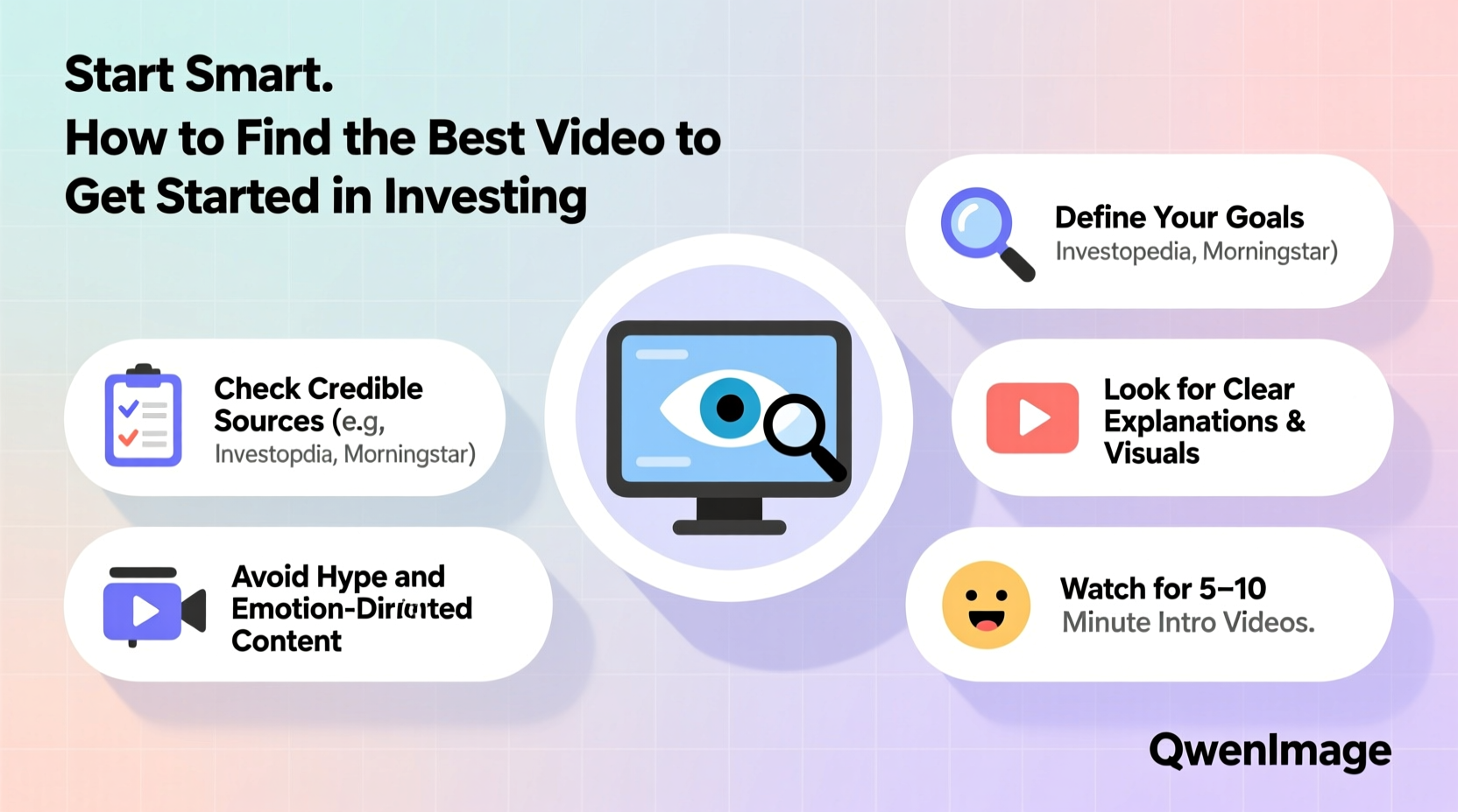 how to find the best video to get started in investing easy guide