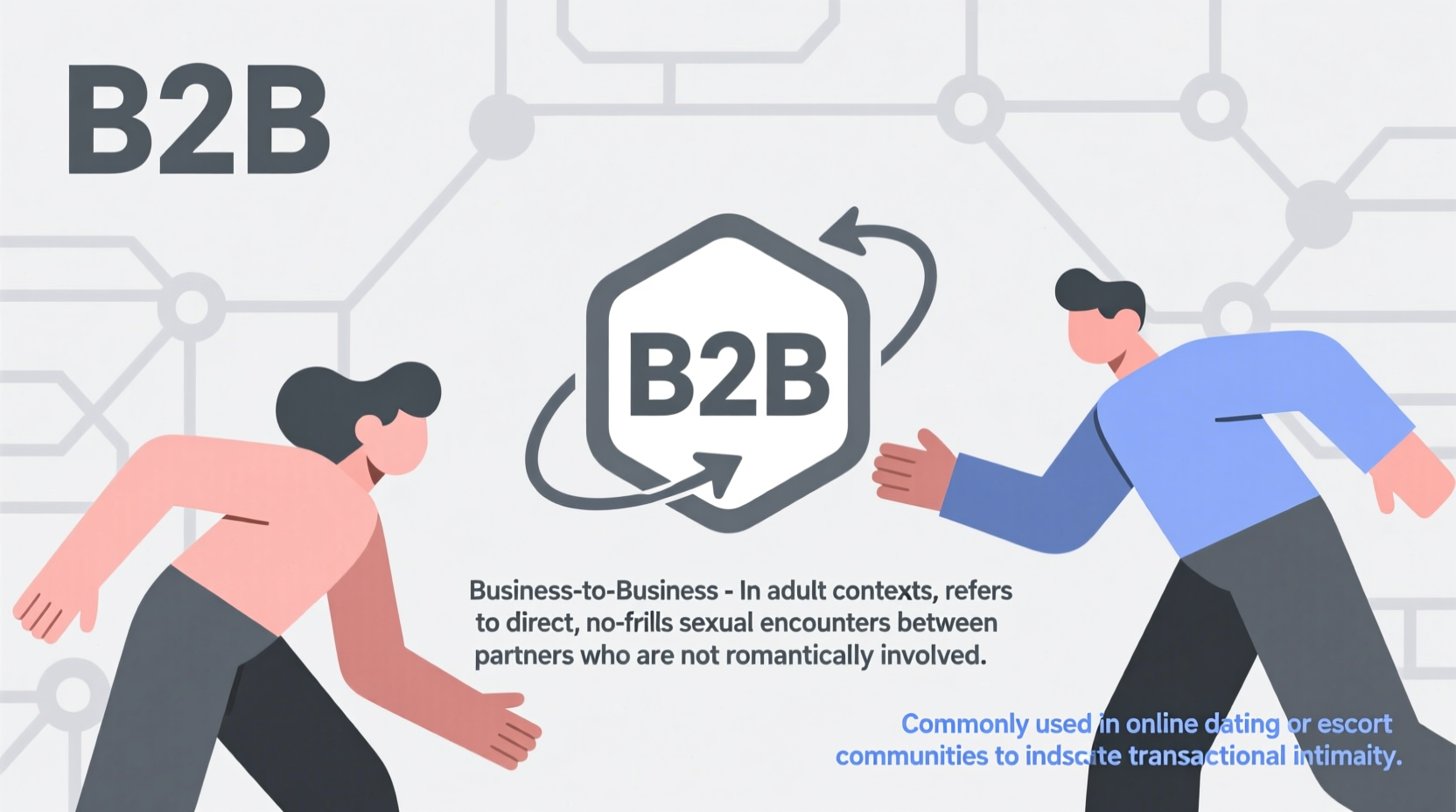 what is b2b in sex language