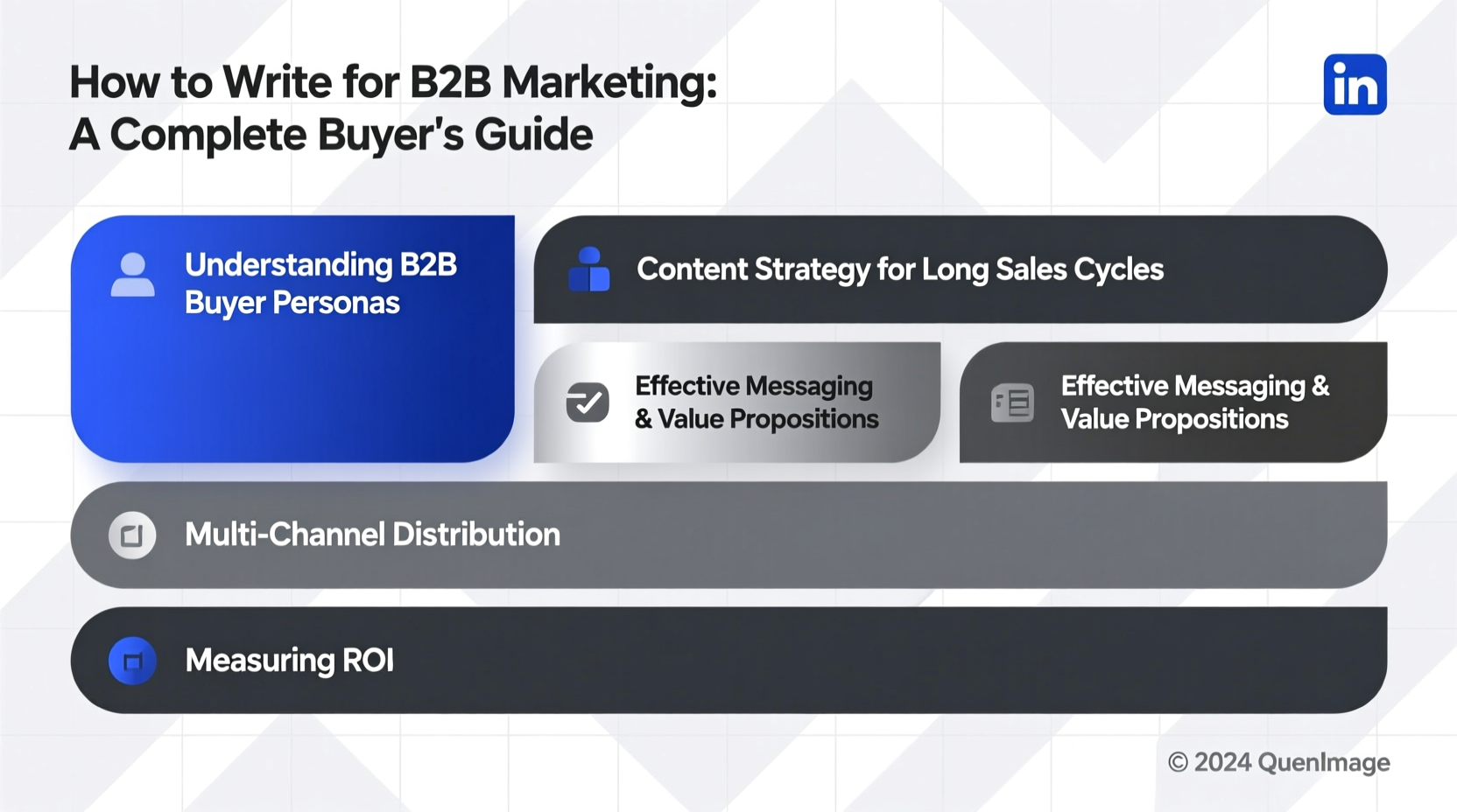how to write for b2b marketing
