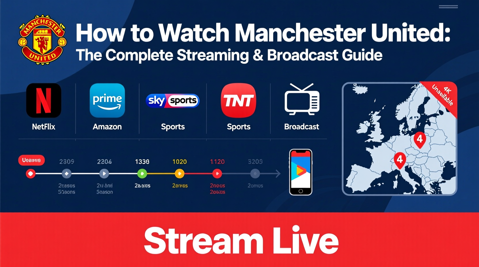 how to watch man utd a complete guide to streaming and broadcast options