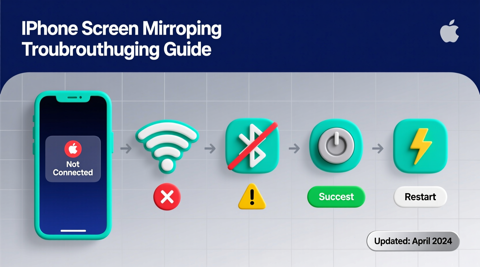 iphone screen mirroring not working troubleshooting guide