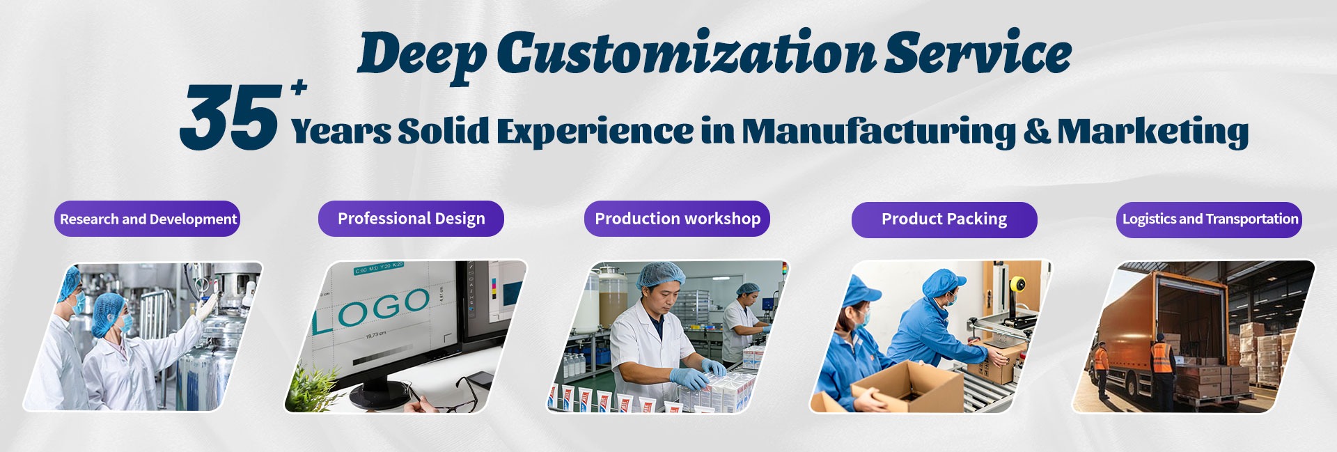 Beiyan Factory