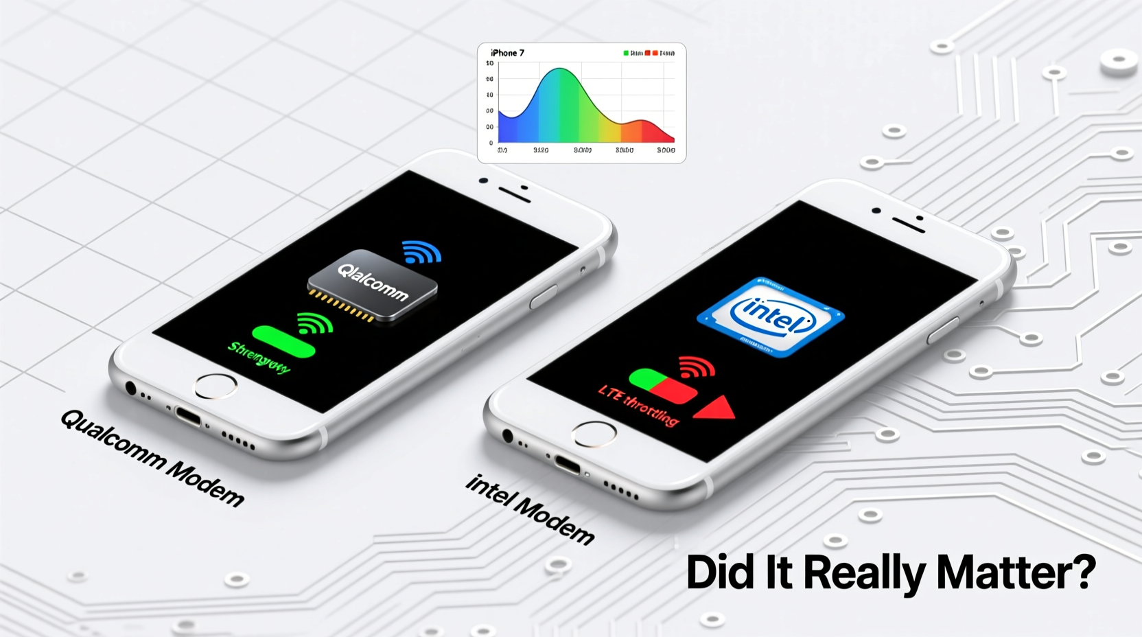 iphone 7 qualcomm vs intel modem did it really matter which one you got