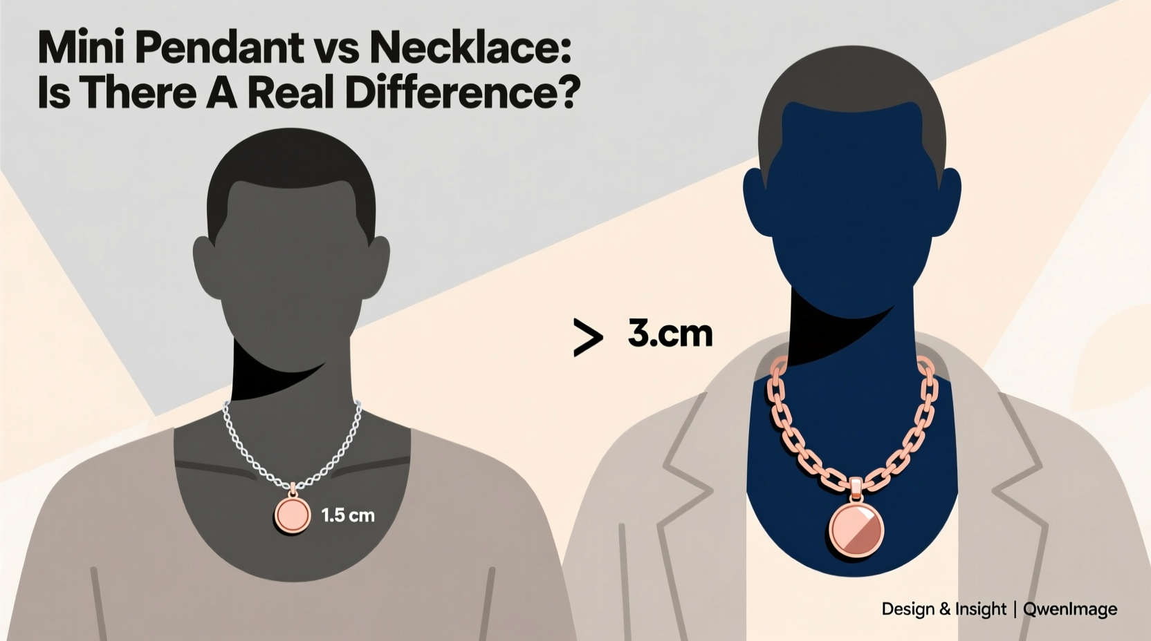 mini pendant vs necklace is there really a difference or is it just marketing