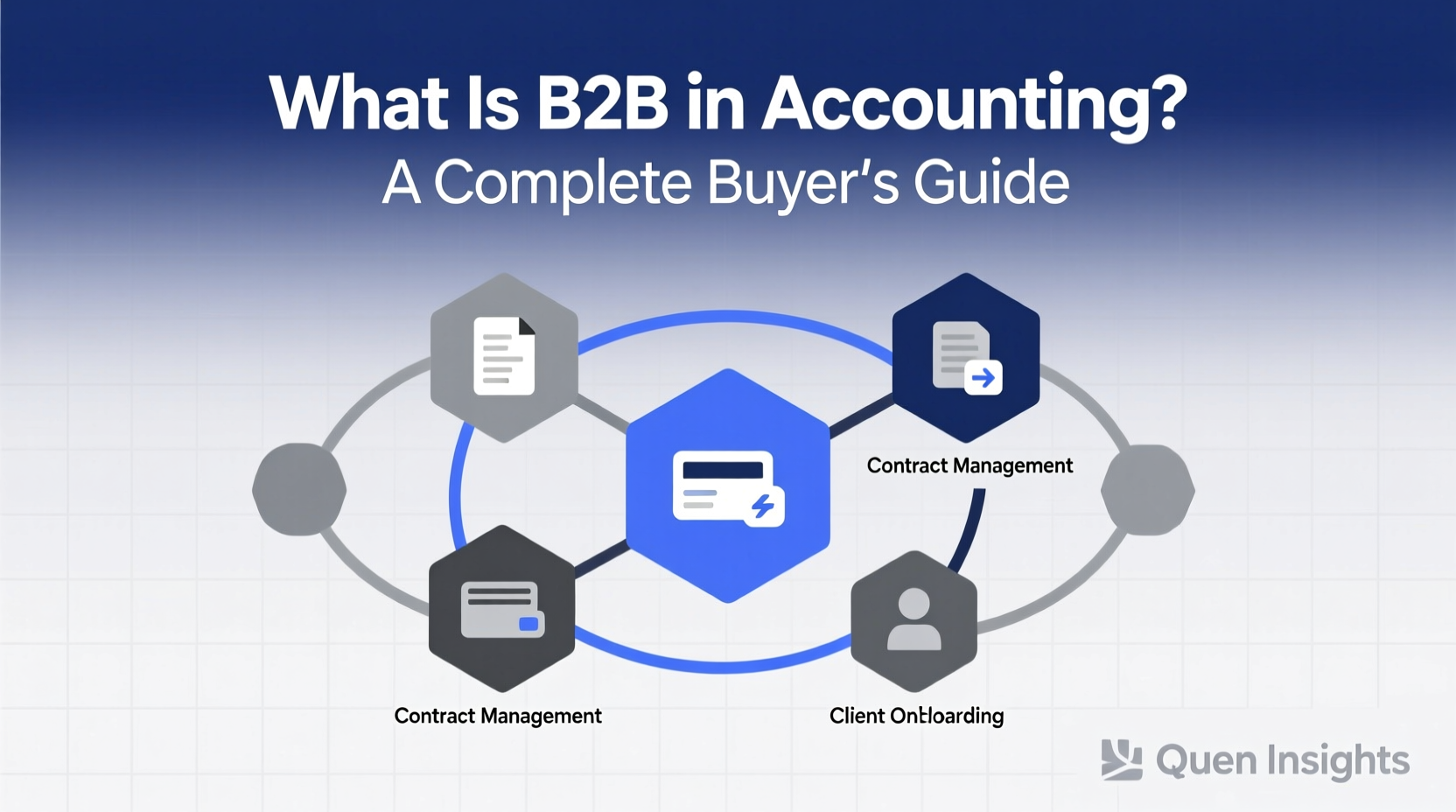 what is b2b in accounting