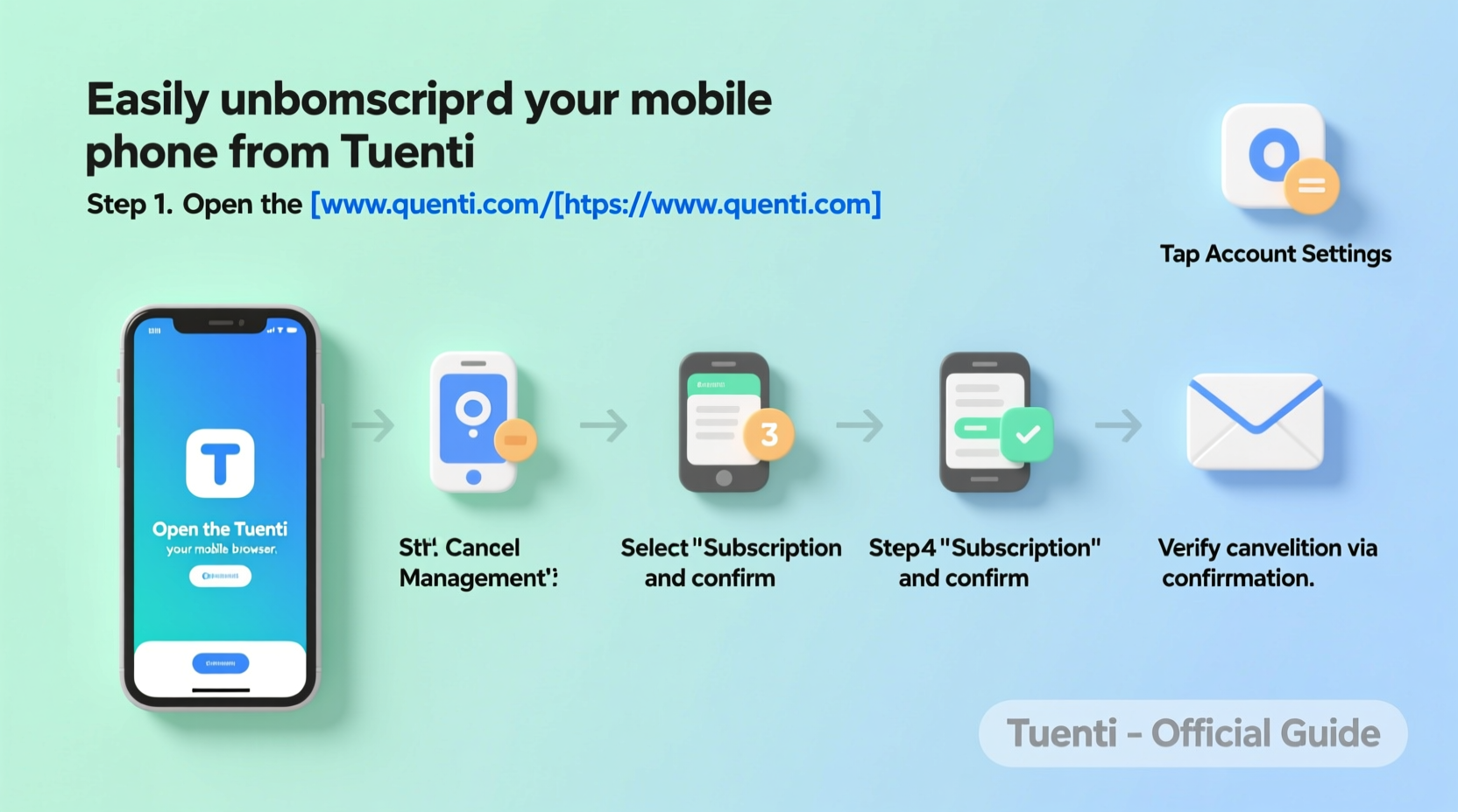 step by step guide to unsubscribe your mobile phone from tuenti easily