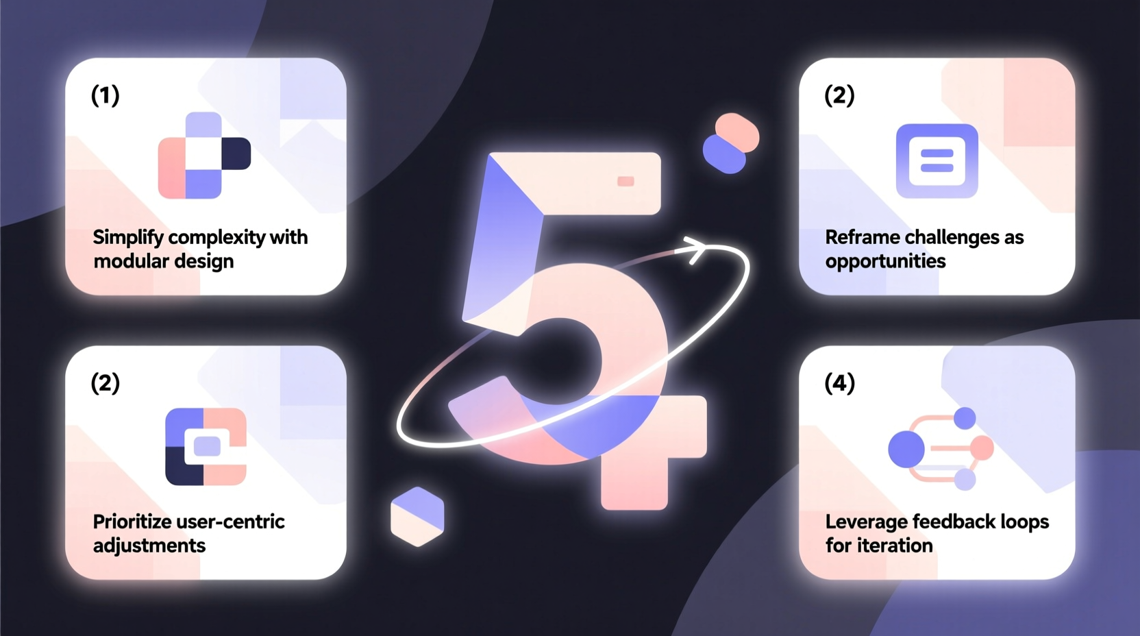 creative strategies for turning a 5 into a 4 practical tips and tricks explained