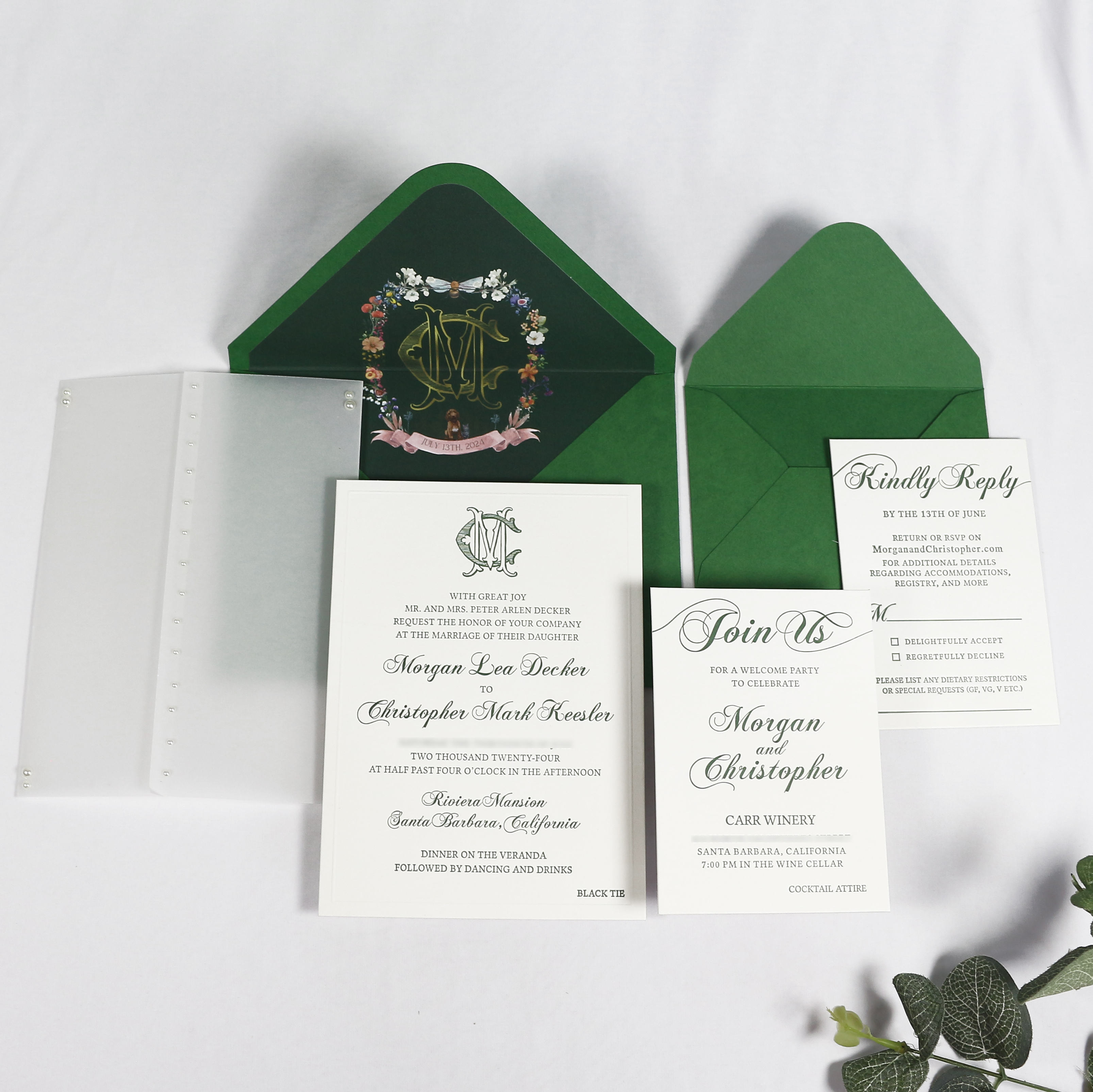 sample invitation letter for visa