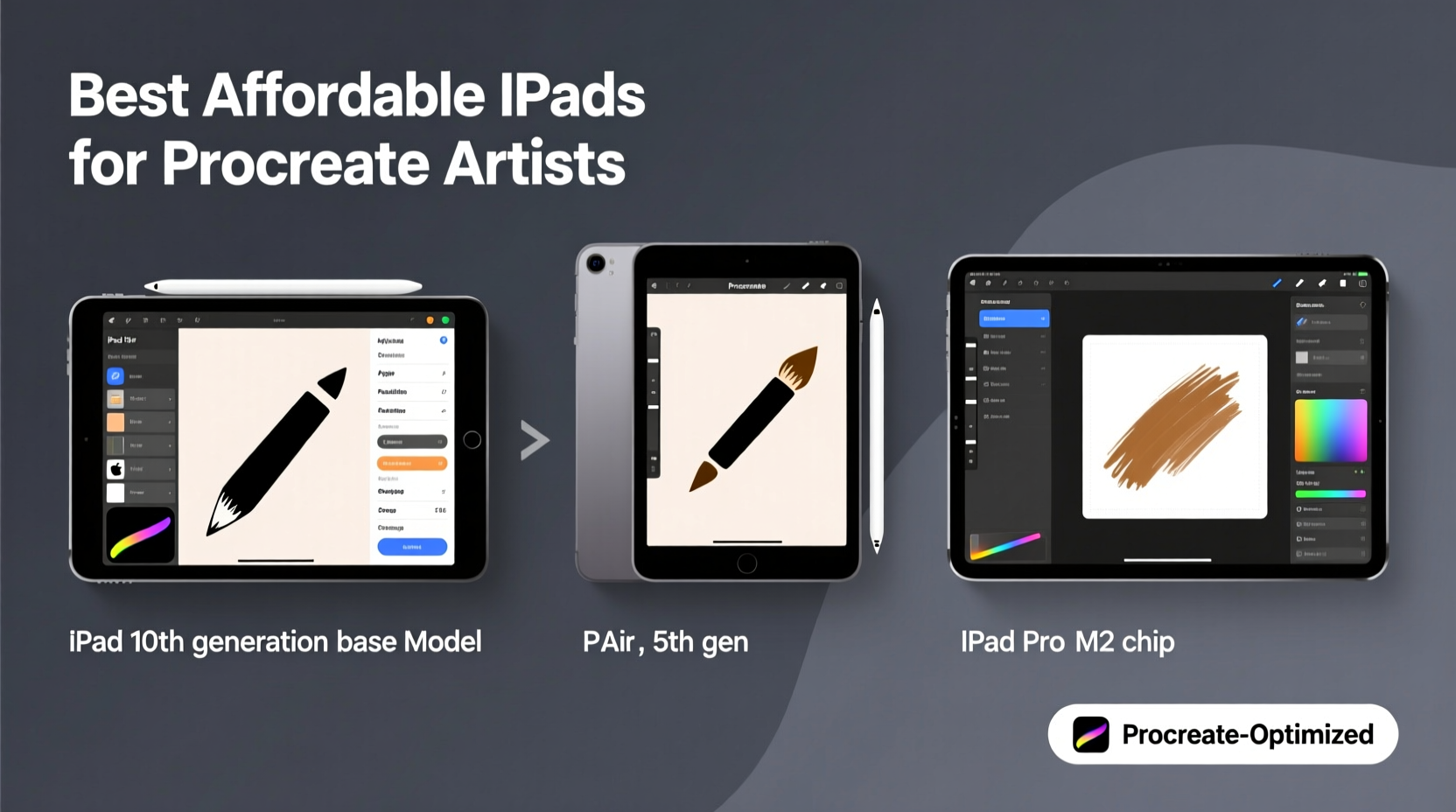 Affordable Choices And Solid Options For The Best Ipads For Procreate ...