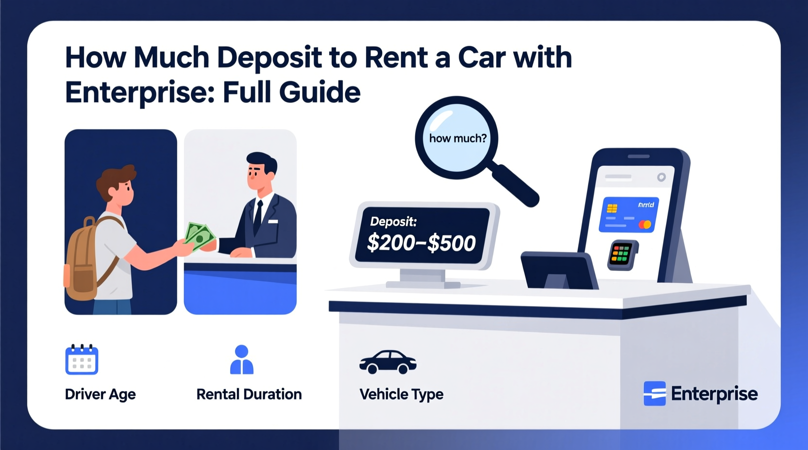 how much deposit to rent a car enterprise