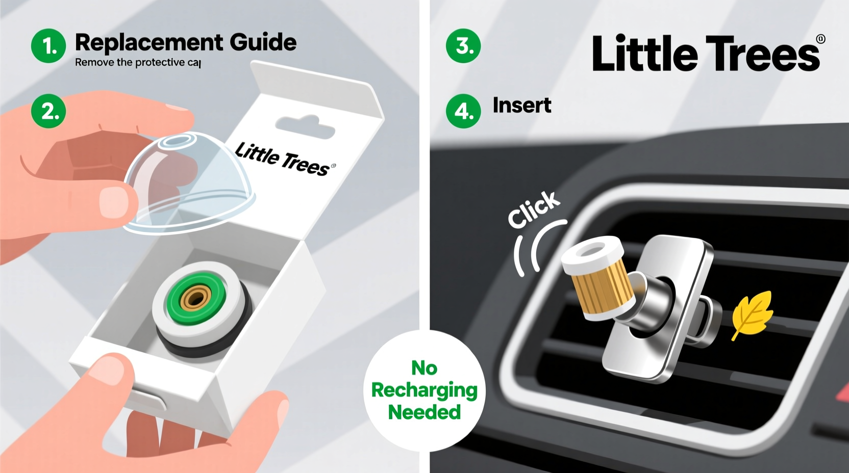 Little Trees Install & Replace Guide — No Recharging Needed