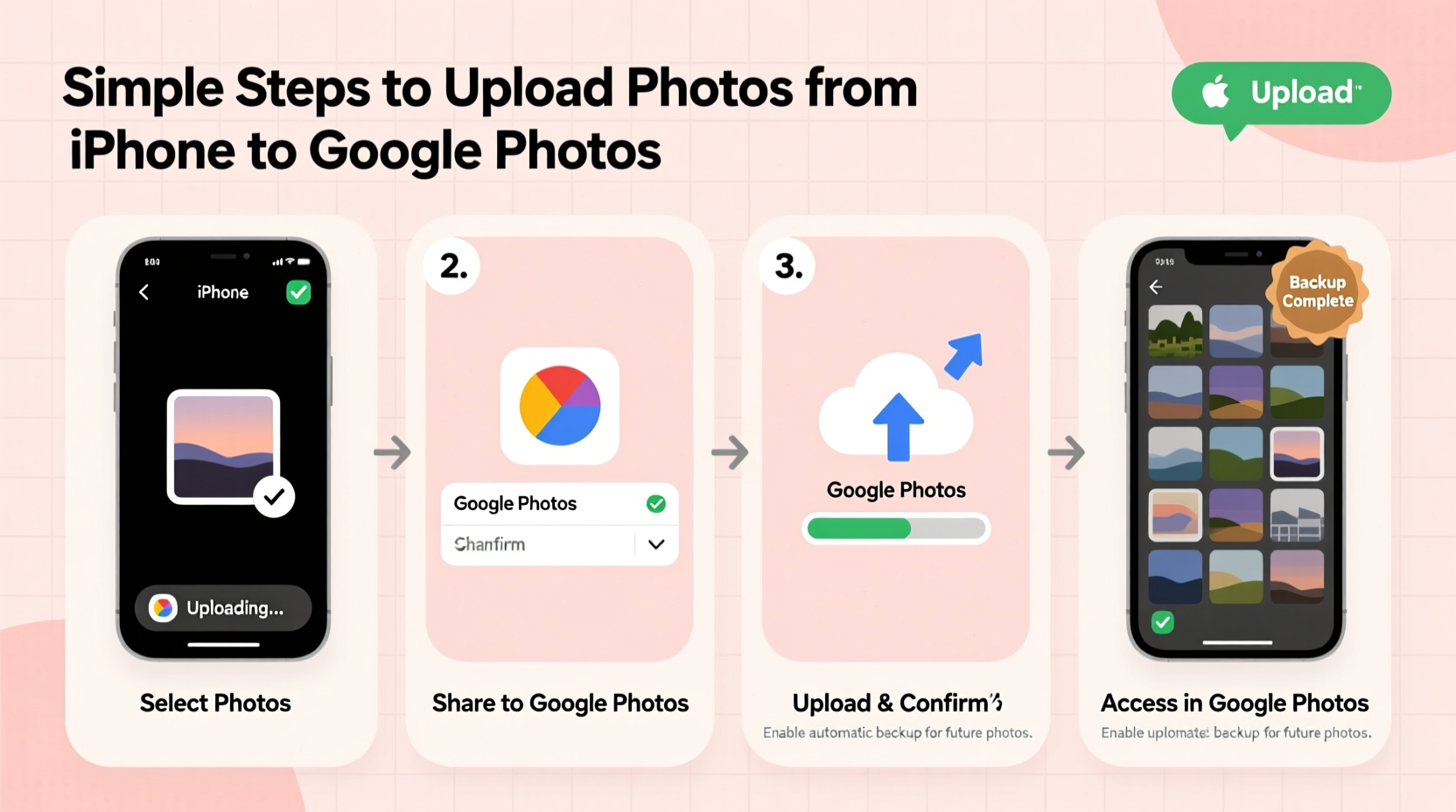 simple steps to upload pictures from iphone to google photos for easy access and backup