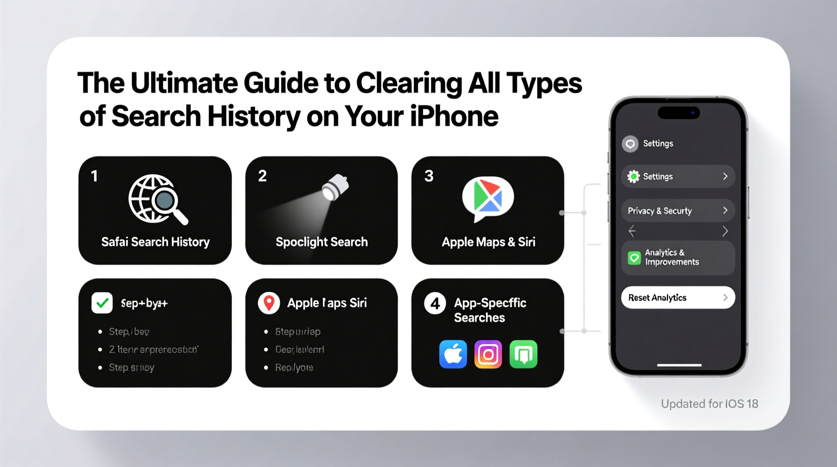 the ultimate guide to clearing all types of search history on your iphone