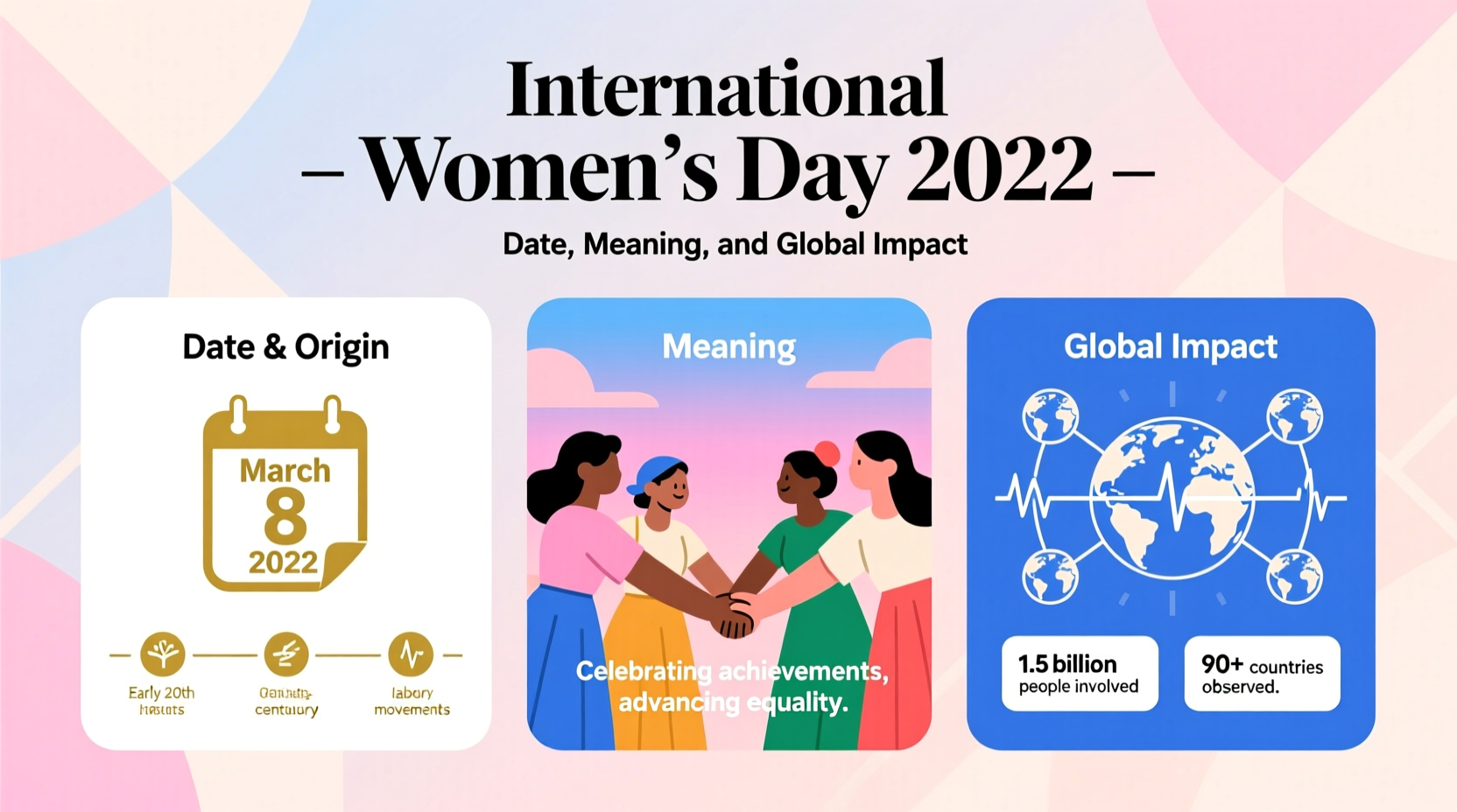 un international womens day 2022