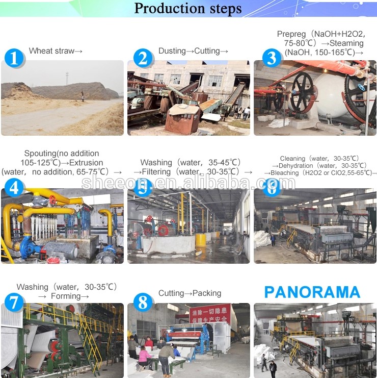 Eco friendly bamboo pulp for tissue paper application