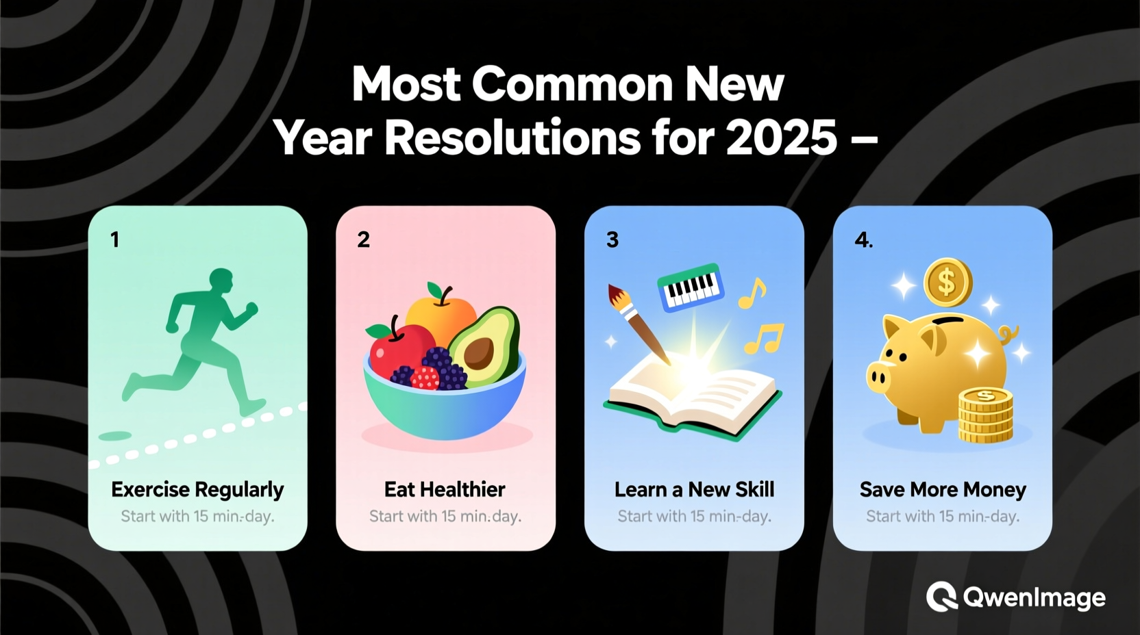 Most Common New Year Resolutions for 2025