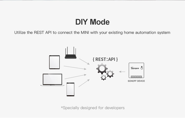 Sonoff mini r2 interrupteur d'éclairage bricolage pour la domotique contrôle de la lumière maison intelligente