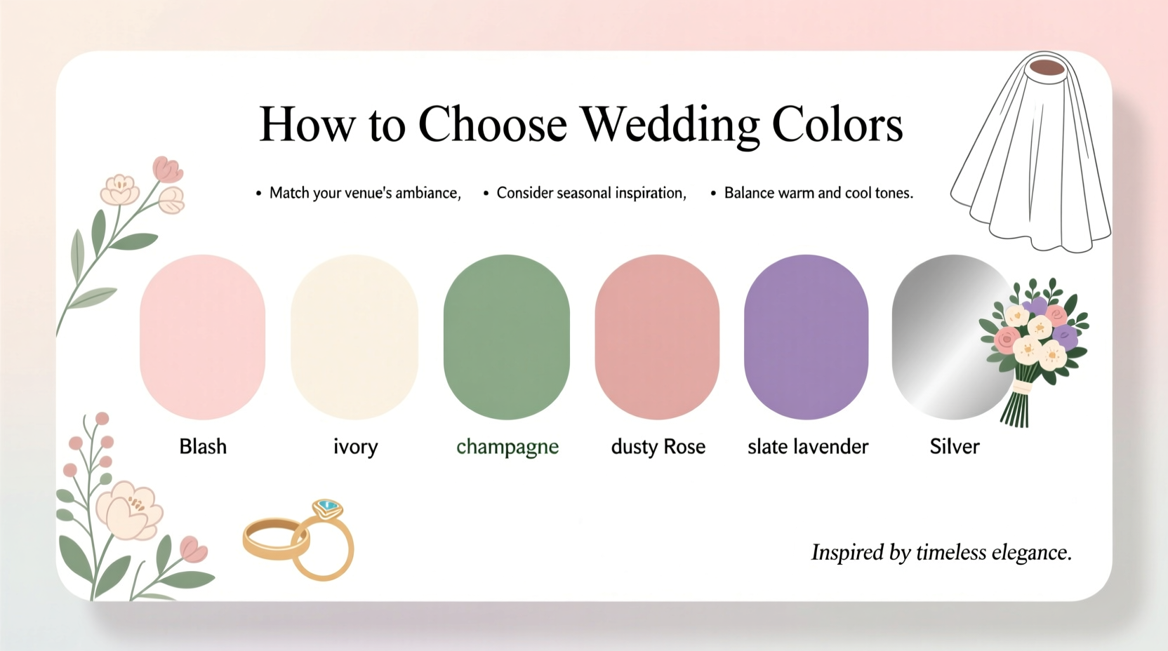 how to decide on wedding colors