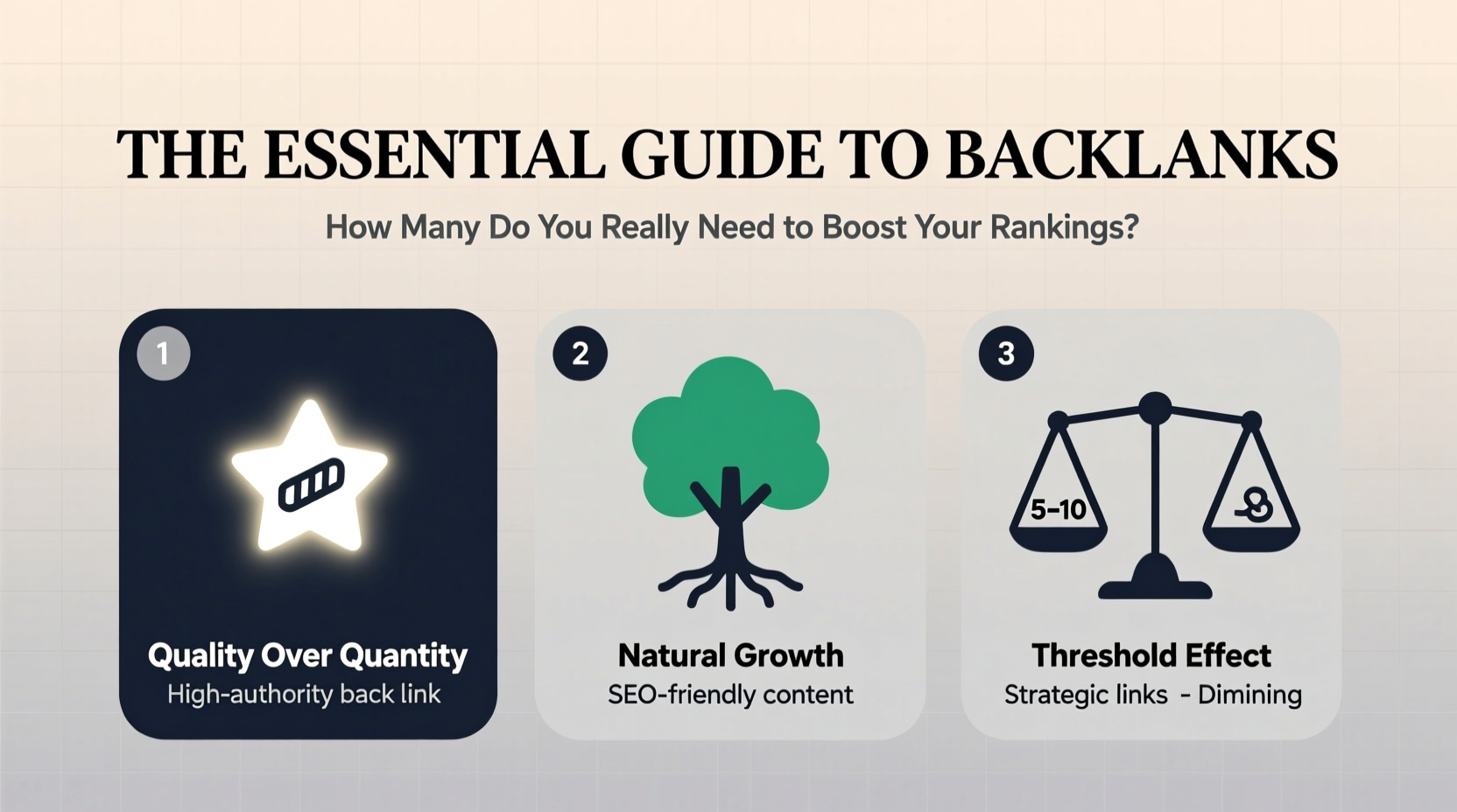 the essential guide to backlinks how many do you really need to boost your rankings