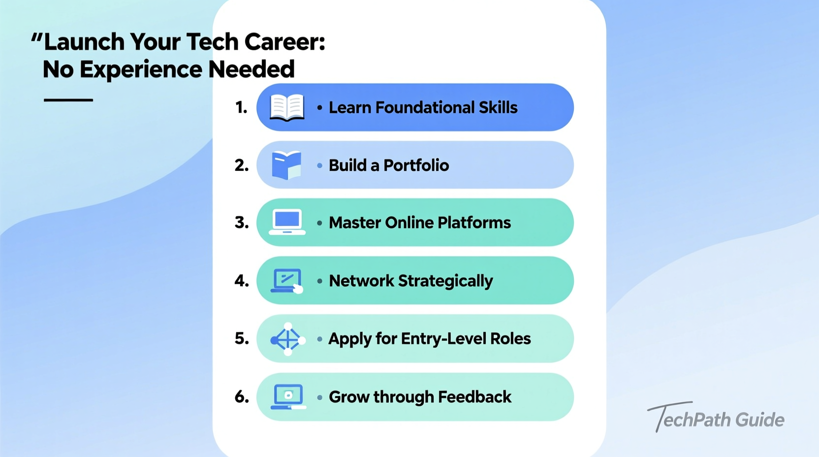 a practical guide to launching your tech career without any prior experience