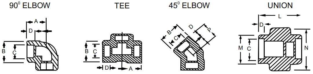ASME B16.11 2000# 3000# 6000# 9000# Stainless Steel 304 / 304L 316 / 316L High Pressure Pipe Fittings Socket Weld Tee