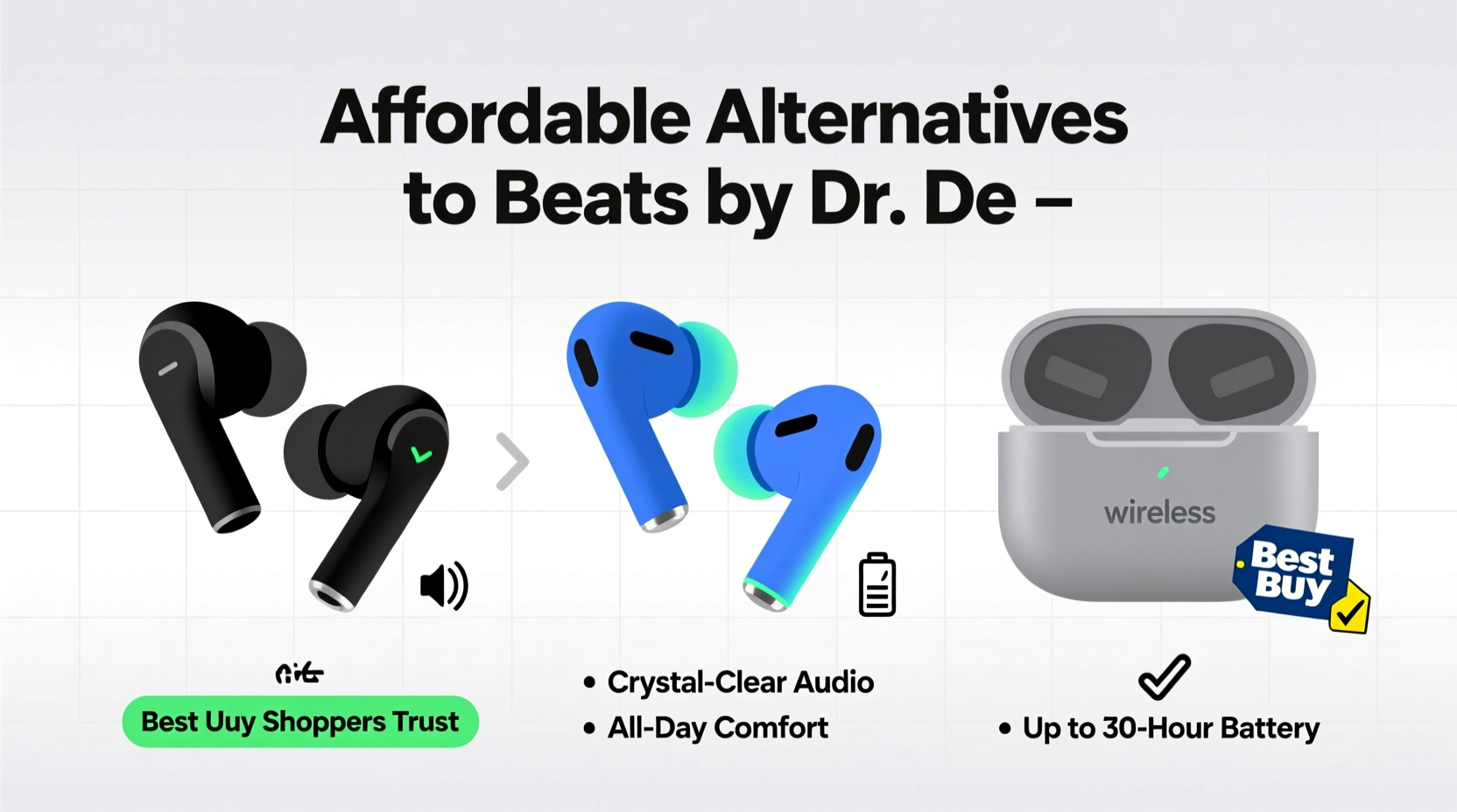 Affordable Alternatives To Beats By Dr Dre Earbuds Best Buy Shoppers Trust
