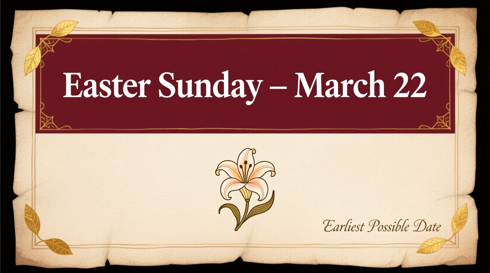 what is the earliest date for easter sunday