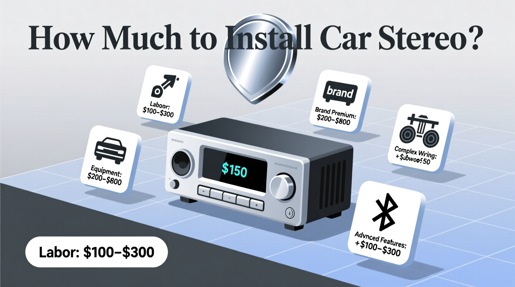 how much to install car stereo