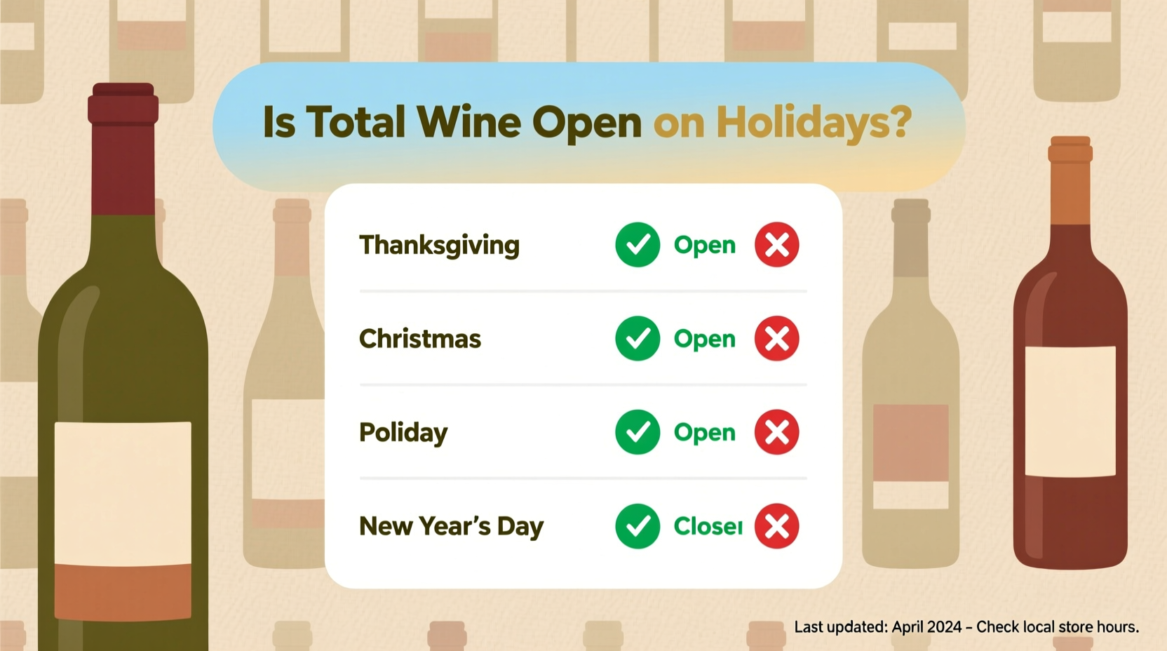 is total wine open on holidays