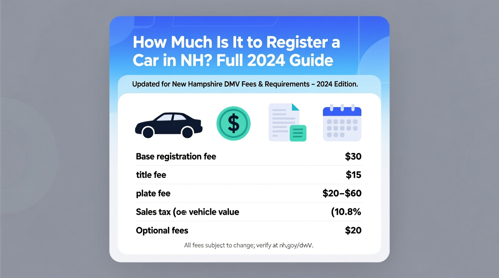 how much is it to register a car in nh