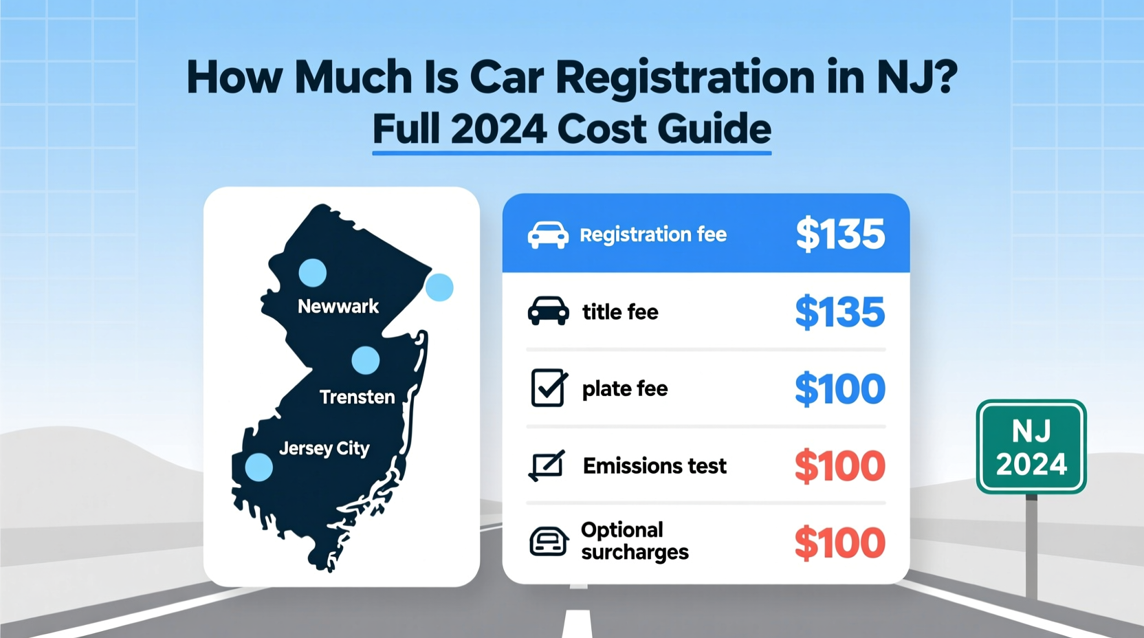 how much is registration for a car in nj