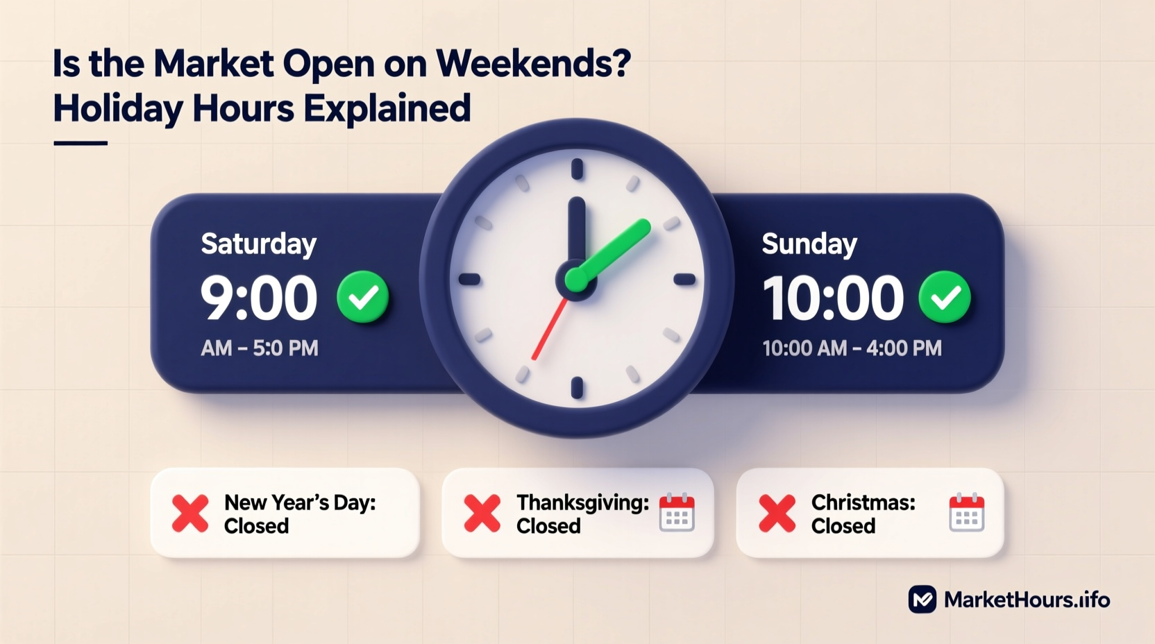 Is the Market Open on Weekends? Holiday Hours Explained