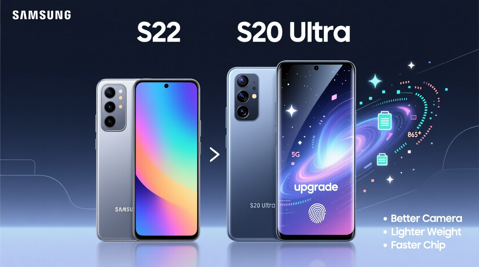 galaxy s22 vs s20 ultra is upgrading really worth it