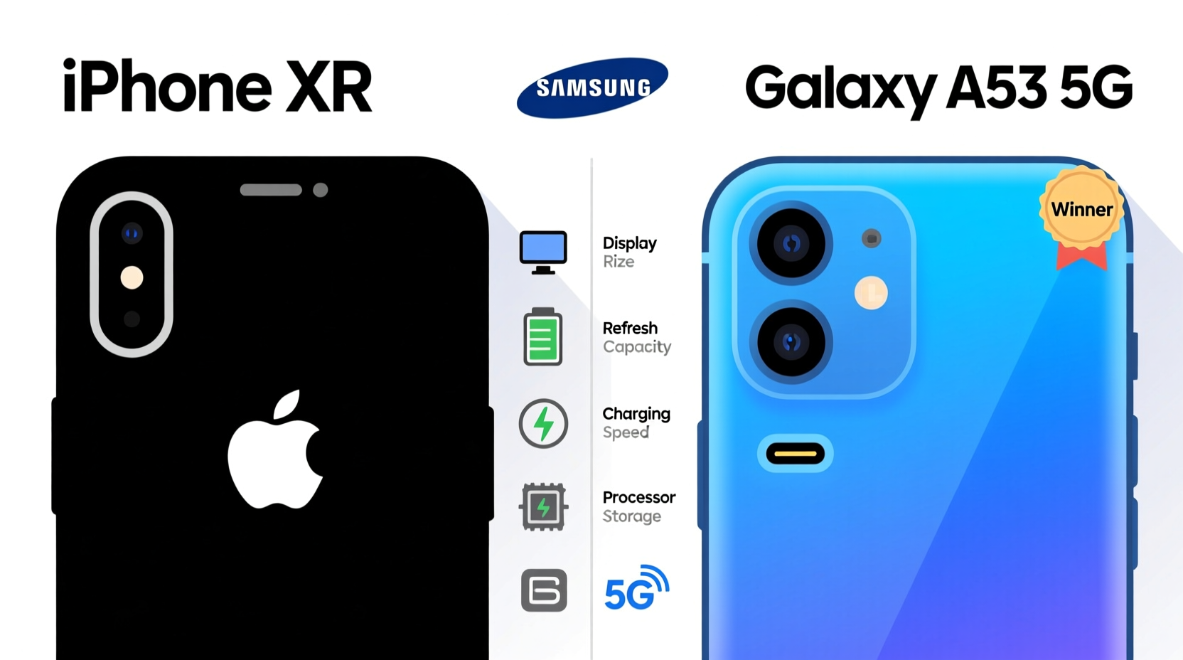 iphone xr vs galaxy a53 5g is the newer samsung really that much better