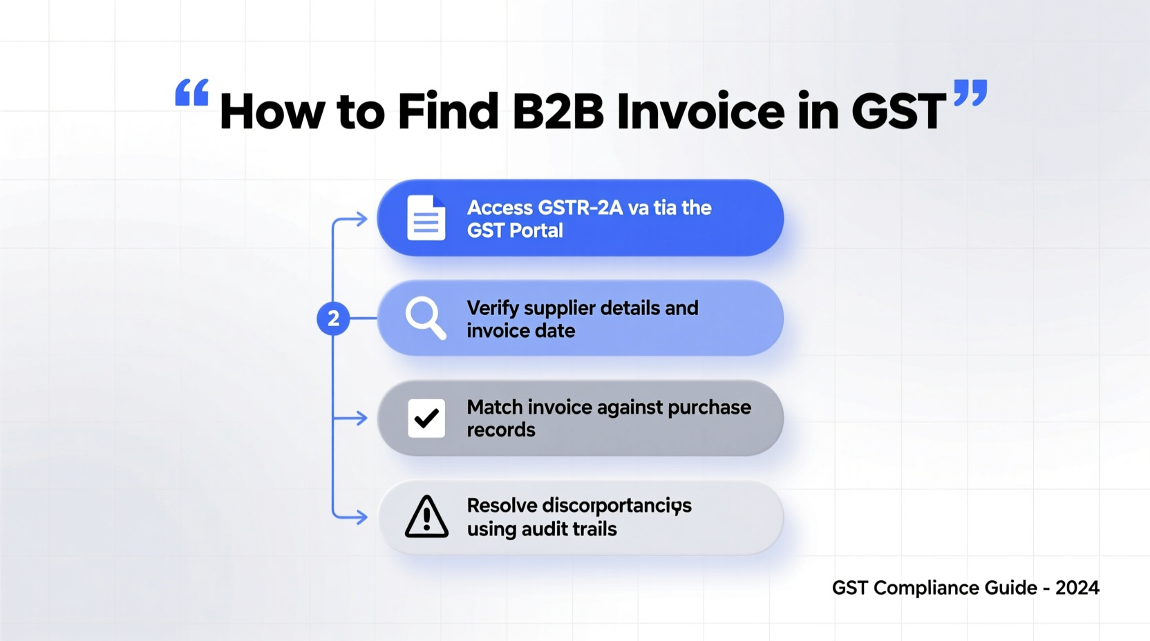 how to find b2b invoice in gst