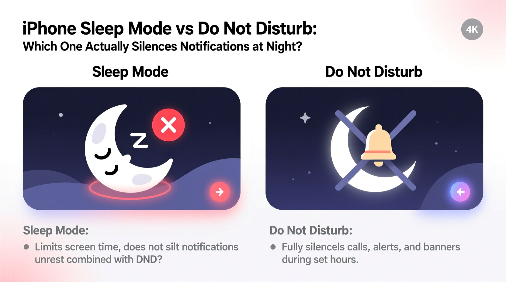 iphone sleep mode vs do not disturb which one actually silences notifications at night