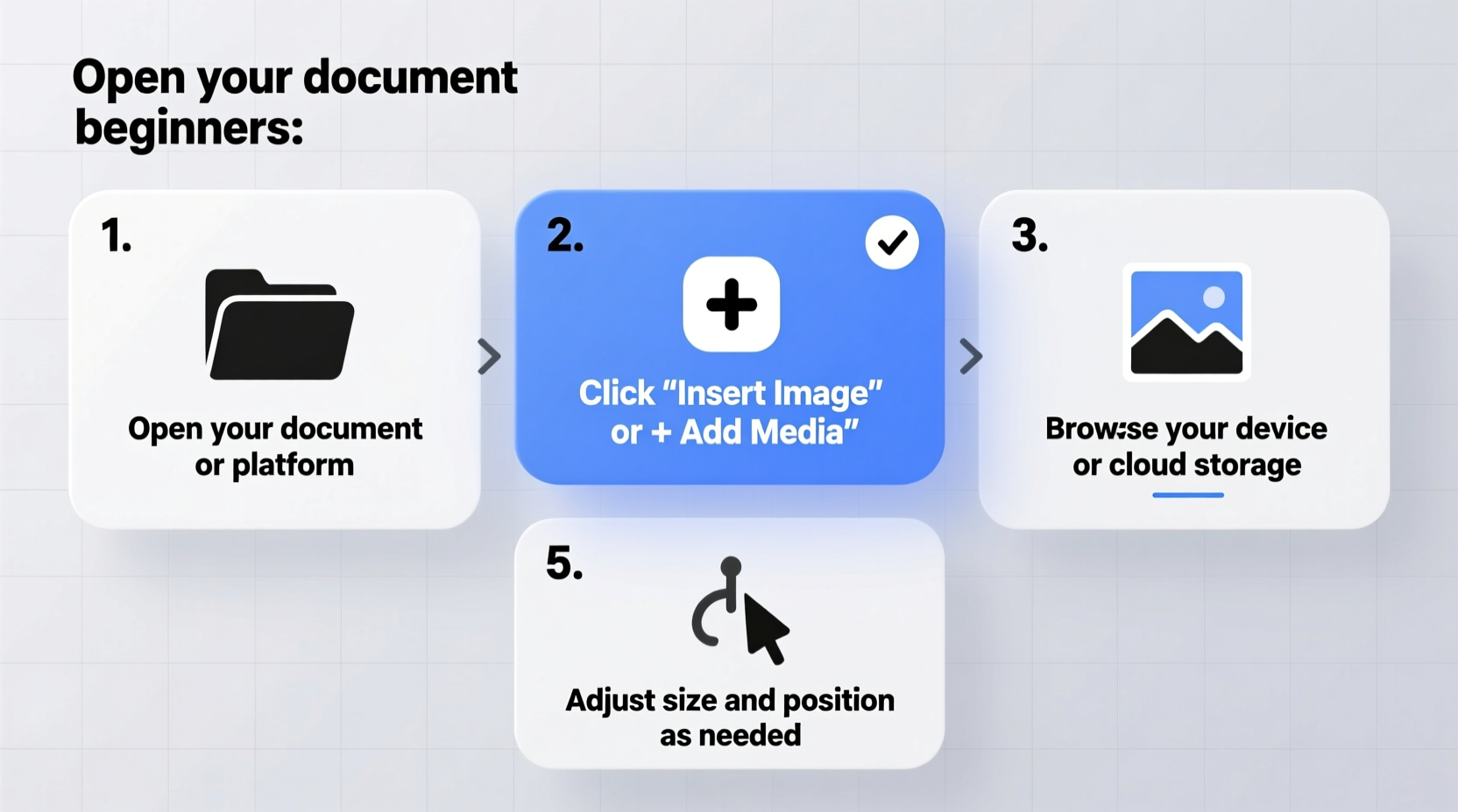 how to add an image a step by step guide for beginners