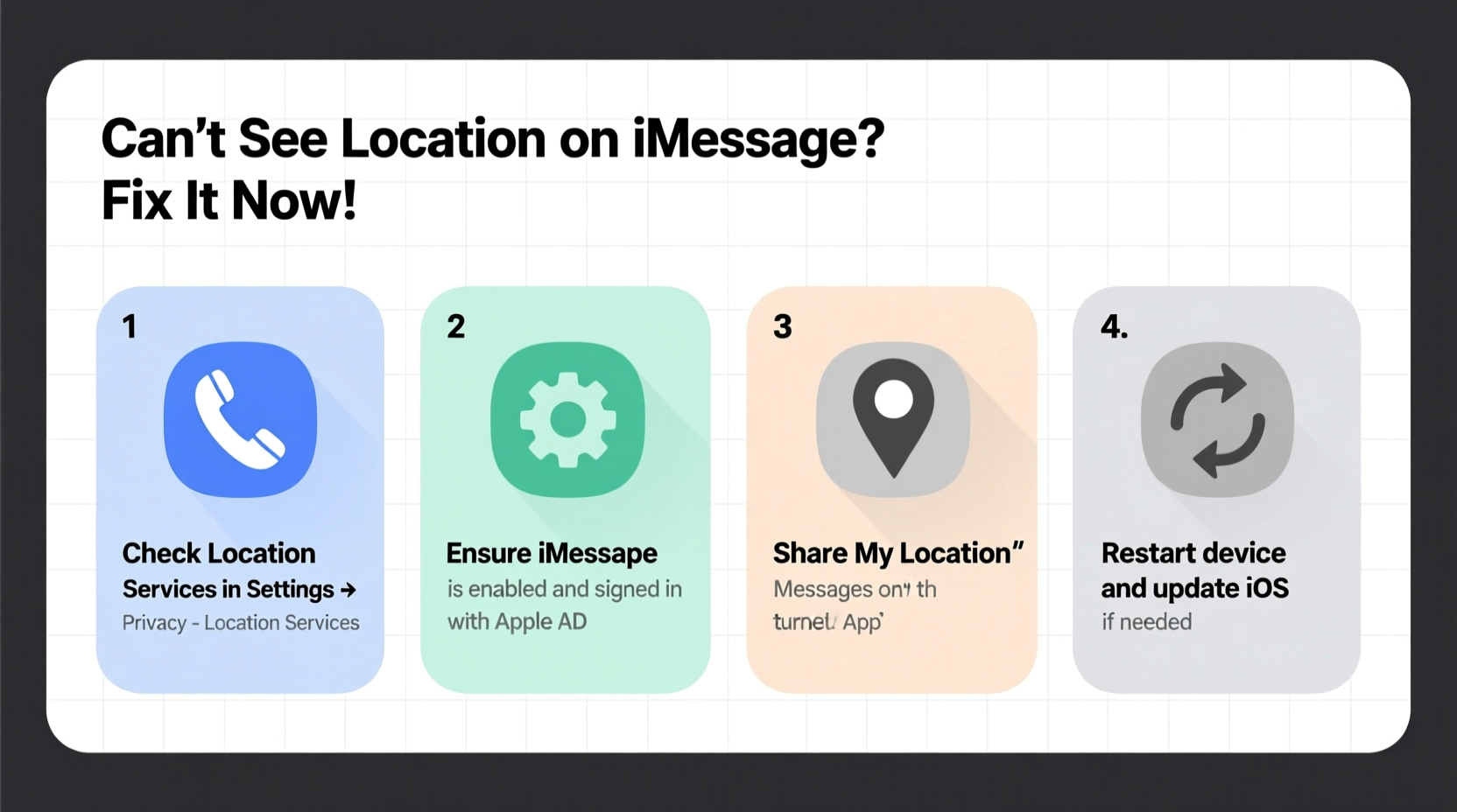 cant see location on imessage troubleshooting fixes