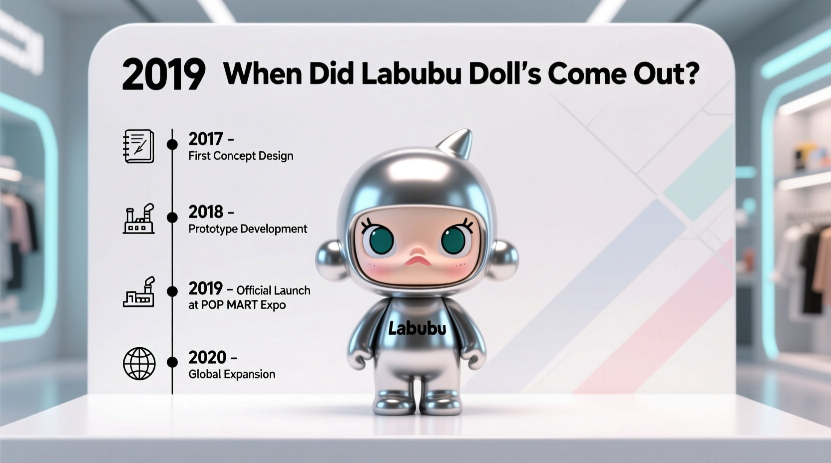 when did labubu dolls come out