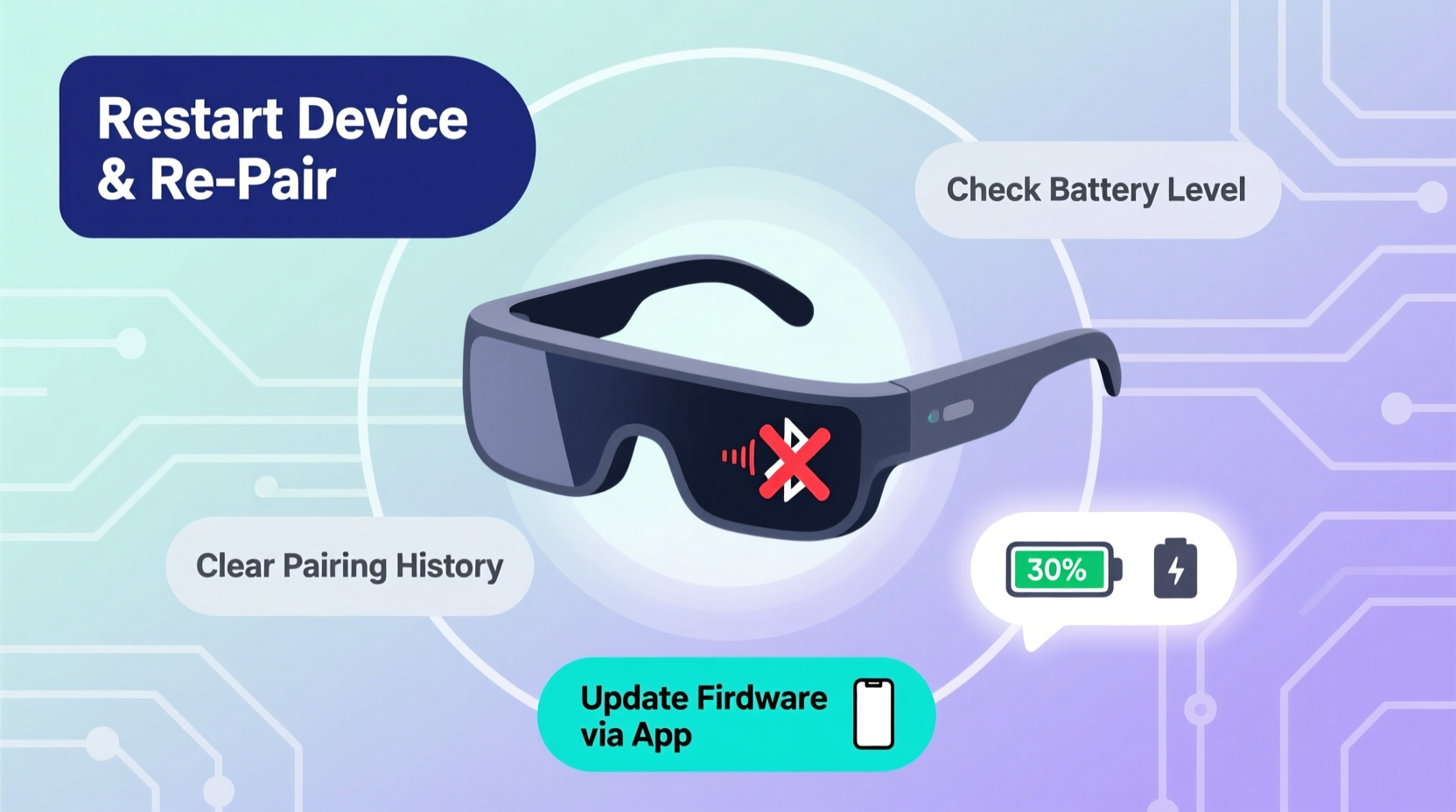 Effective Troubleshooting Tips To Solve Smart Bluetooth Glasses ...