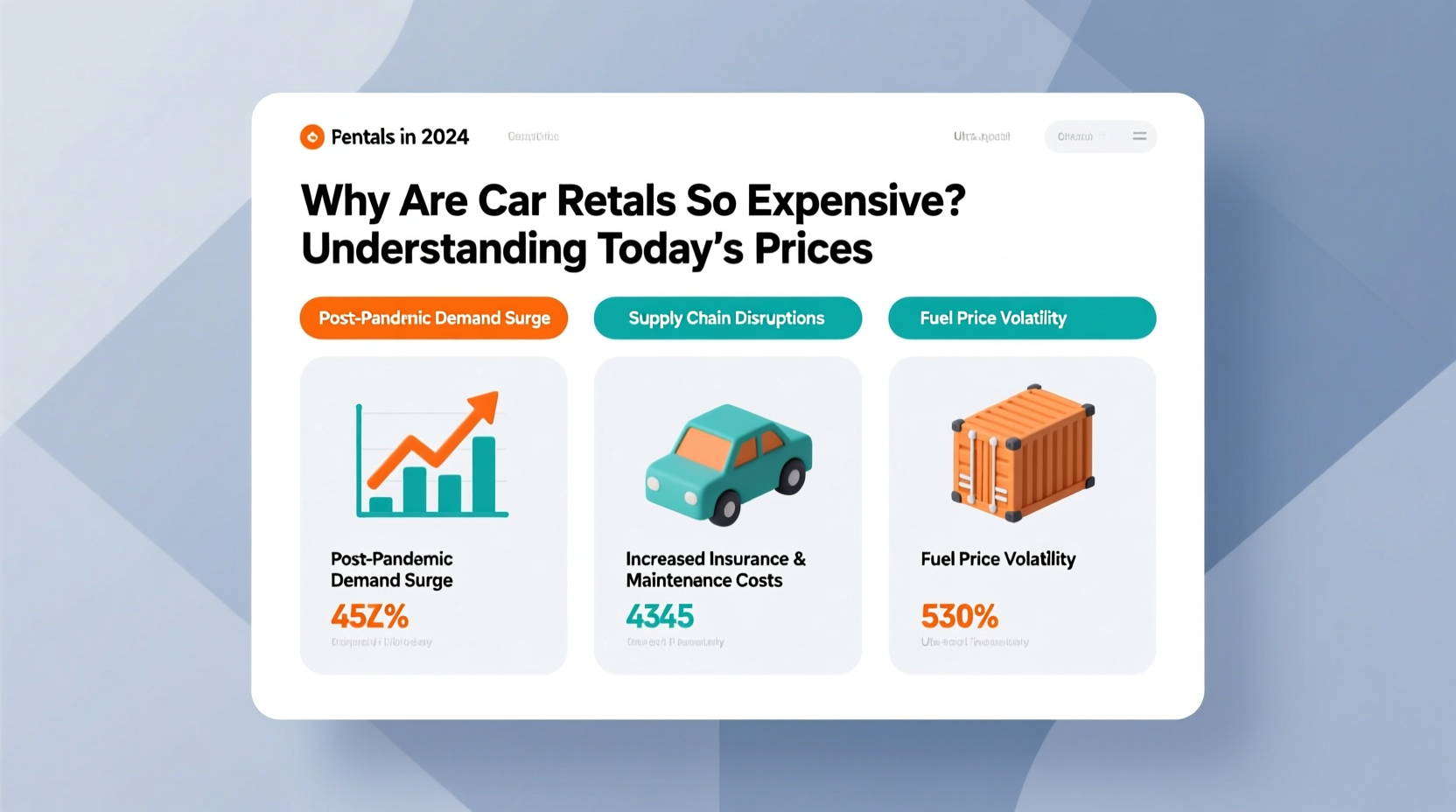why are car rentals so expensive understanding todays prices