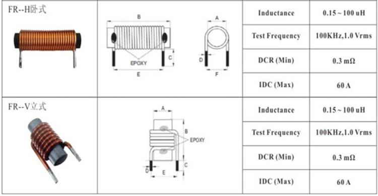 Air inductor ferrite rod antenna used for radio antenna, LF/HF RFID antenna/Rod core induction coil