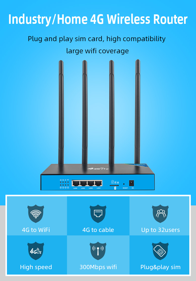 Wifi Chipset 2.4GHz 4G LTE Industrial Router 300Mbps 4G Mobile Router