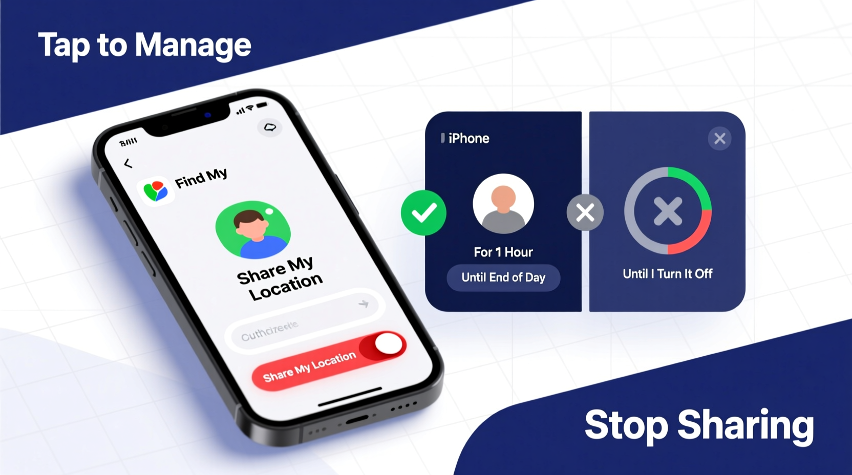 how to easily identify and manage who sees your location on iphone